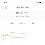 [댓글부탁해] <b>지린</b>다 진짜