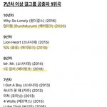 [모두드루와] 에이핑크 진짜 대단하지 않냐