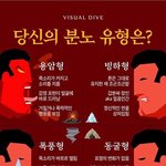 엄마가 나보고 상고가래