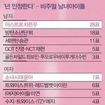 아이돌이 뽑은 비주얼 있잖아