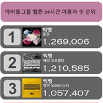 아이돌그룹과 솔로 멜론 24시간 이용자 수 순위 + 퍼펙트 <b>올킬</b>