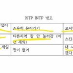 <b>istp</b> intp 빙고 ㄱㄱ