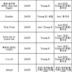 [데이식스] 피날레는 없는데