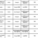 [데이식스] 악!!! 트랙리스트!!!!!!