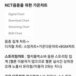 [NCT] 나 <b>다운</b> 질문 있어!!