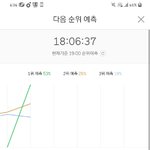 [NCT] 뭐엿<b>지붕</b><b>킥</b>이야?