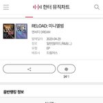 왜자꾸 <b>초동</b> 36만아니라는겨