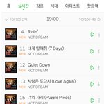 [NCT] 순위 진짜 <b>감격</b>ㅠㅜㅜㅜ