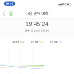 [NCT] <b>예상</b>3위 4위실화야? 나 운다ㅠㅠ