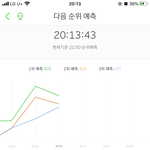 [NCT] 잘하고있어!! 하지만 <b>방심</b> ㄴㄴ!!!