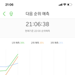 [NCT] 아진짜 너네<b>사랑해</b>