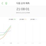 [NCT] 가자가자ㅠㅠ <b>유지</b>!!