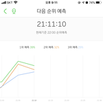 [NCT] 나 <b>설레</b>