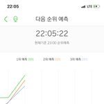 [NCT] 그래프<b>각도</b>오졌더;;