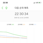 [NCT] 우리 <b>위험</b>해ㅠㅠ