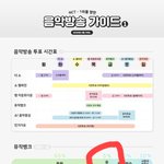 [NCT] 뮤뱅 궁금한 거 잇어