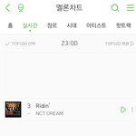 [NCT] 아니 우리 잘하고있고 더 잘할거야