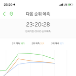 [NCT] 에<b>상</b>123 엉엉즈니ㅠㅠ