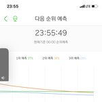 [NCT] <b>예</b>2 진짜2위해줘 맘편히씻게