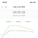[NCT] <b>예</b>123 누운거 자랑좀할게~~~