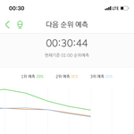 [NCT] 예123  <b>어우</b> 잘버텨ㅠㅠ행복즈니