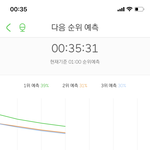 [NCT] 예123 우리 40분이 <b>고비</b>였는데 지금도 엉엉즈니