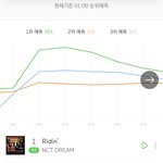 찐<b>알계</b>떴다 ㅅㅂ ㅈ댔다