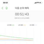 [NCT] <b>예</b>1 하 걍 끊임없이 달리는구나