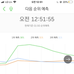 [NCT] 프리징 1위ㅠㅠㅠㅠ