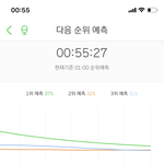 [NCT] 예1 ㅅㅂ 난울준비<b>완료</b>