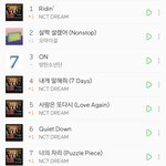 [NCT] (내 눈을 <b>의심</b>)