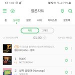 [NCT] 엔시티 1위했다~!~~!~!~!~!!!