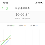 [NCT] <b>예</b>13 ㅠㅠ다들 숨스중이구나ㅠㅠ