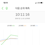 [NCT] 예1 이렇게가면 <b>위험</b>해ㅠㅠ