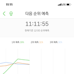 [NCT] <b>예</b>1 걍 누워...누우라구...