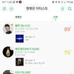 우아 왤케 멜론 <b>온도</b> 안오르지