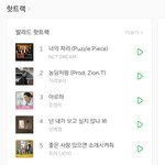 [NCT] ㅁㄹ 발라드 핫트랙 1위 너의<b>자리</b>야 ㅠㅠ