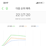 [NCT] <b>예</b>123 오졌다