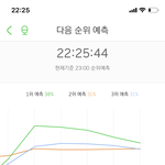[NCT] <b>예</b>13 많이눕는다이제ㅎㅎ