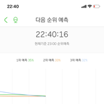 [NCT] 예3 안돼....!!