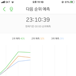 [NCT] 야들아ㅠㅠㅠ이대로만...제발
