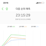 [NCT] 예123 역시 항상 <b>초반</b>엔 좋아ㅎㅎ