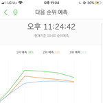 [NCT] 누가 이길 거야 난 <b>중립</b>기어 박는다