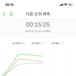 [NCT] 예123 내게말해줘오졌다