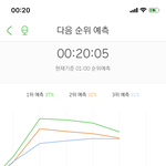 [NCT] <b>예</b>123 아니 내게말해줘진짜미쳤다;;
