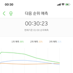 [NCT] <b>예</b>13 잘하고닜엉!!