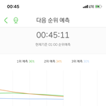 [NCT] 예2 이제 곧 <b>프리징</b>ㅎㅎ