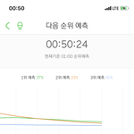 [NCT] 예2 <b>에바</b> 좀만 더 힘내면 가능할지도??