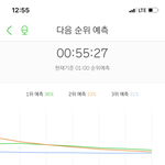 [NCT] 딱 5분만 ㅠㅠ 라이<b>딩</b>아 올라가자 1위