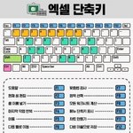 [드루와] <b>PPT</b> 꿀팁 짤 풀고 간다